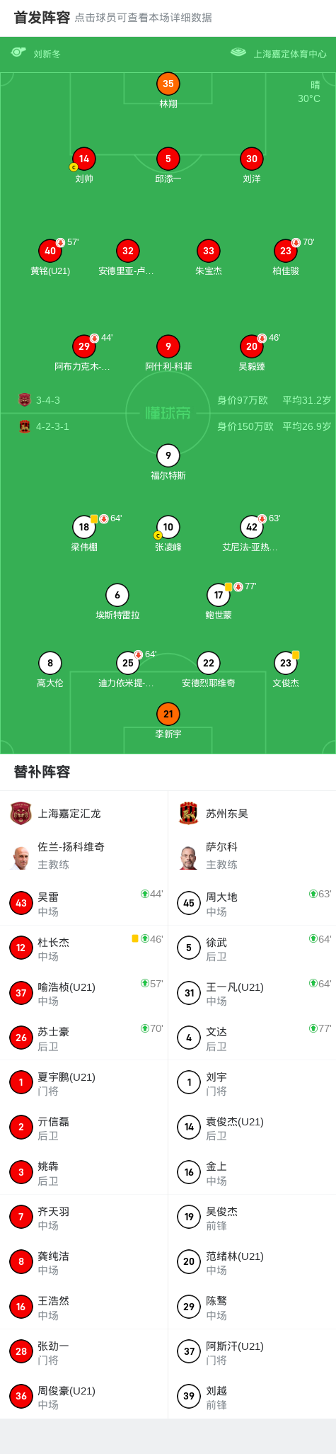 迎战苏州东, bj