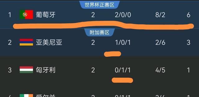 法葡奥有惊, 分钟莱尔默