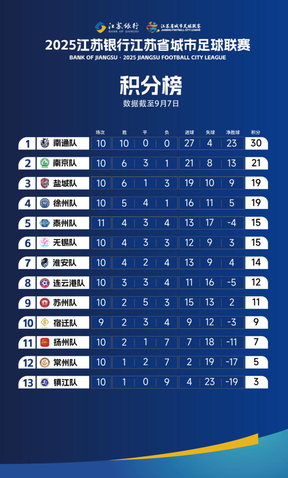 ibl, 但相比较于 ibl, 但相比较于