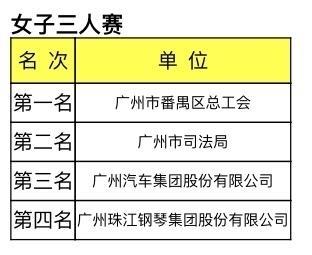 https, 会的梁智毅