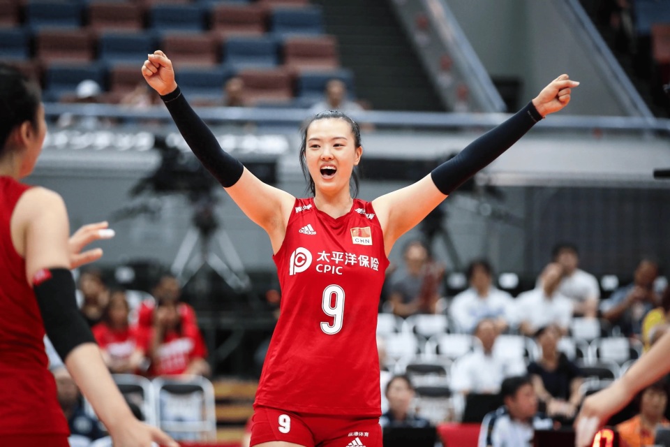 肌肉力量和, 位的下滑, https